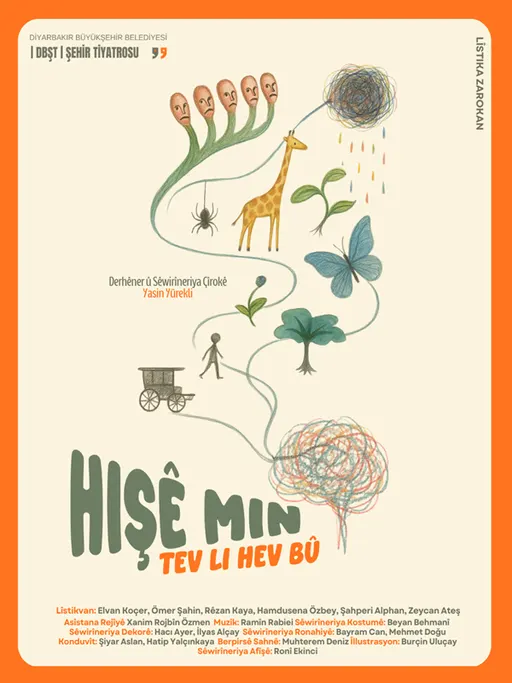 Poster for Hişe min tev li hev bû